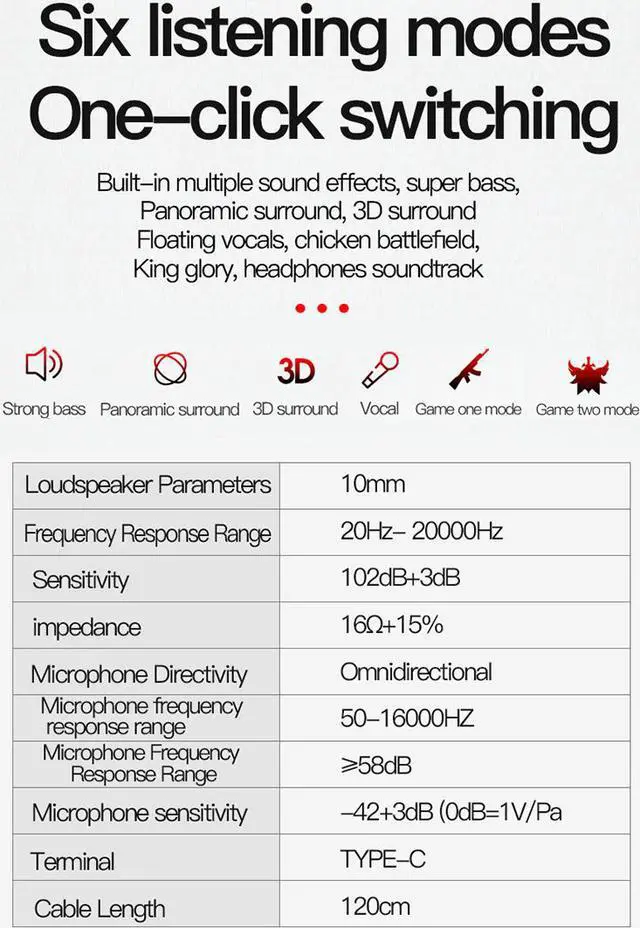 Alt view image 7 of 8 - Type-c/USB-c Wired Earphone Sound Card Headset 7.1 Surround Stereo Sound Earbuds Smart Wire Control Voice Change Six Listening Modes