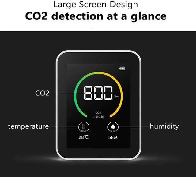 Alt view image 3 of 8 - CO2 Measuring Device Air Quality Measuring Device CO2 Carbon Dioxide Detector 400-5000PPM Measuring Range Intelligent Air Tester with Temperature-humidity Display Gas Concentration Content