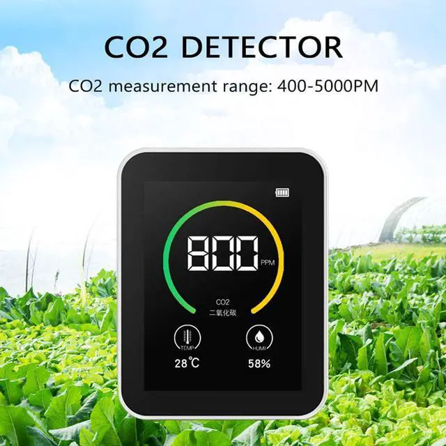 Alt view image 2 of 8 - CO2 Measuring Device Air Quality Measuring Device CO2 Carbon Dioxide Detector 400-5000PPM Measuring Range Intelligent Air Tester with Temperature-humidity Display Gas Concentration Content