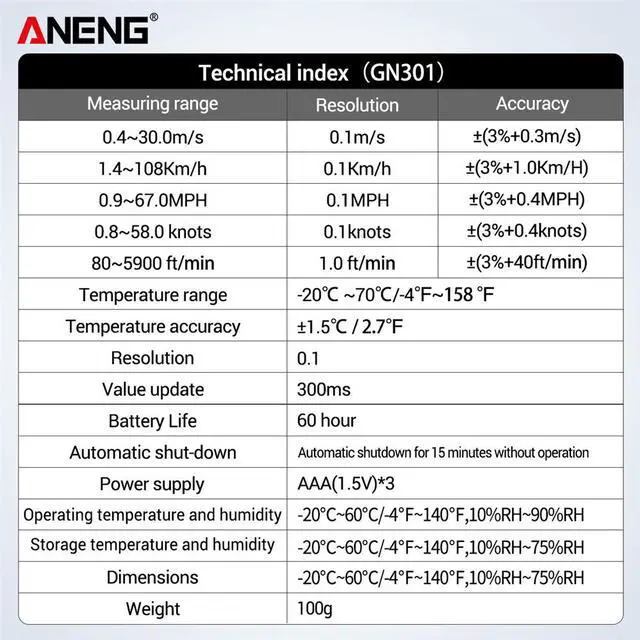 Alt view image 6 of 8 - Digital Anemometer 0-30m/s Wind Speed Meter -10 ~ 45C Temperature Tester Anemometro with LCD Backlight Display Wind Speed Tester