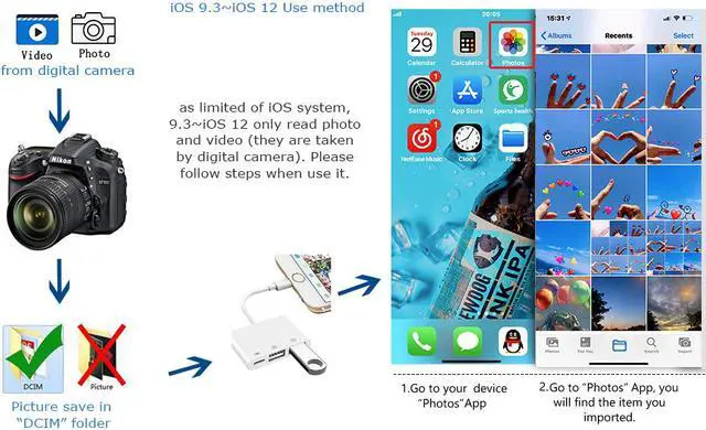 Alt view image 5 of 8 - Lighting Mult-function Hub Lightning to 1080P HDMI Cable USB SD TF Card Reader Digital AV TV OTG Adapter Hub For iPhone iPad SLR Camera SD/TF