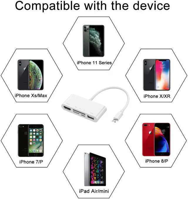 Alt view image 7 of 8 - Lighting Mult-function Hub Lightning to 1080P HDMI Cable USB SD TF Card Reader Digital AV TV OTG Adapter Hub For iPhone iPad SLR Camera SD/TF