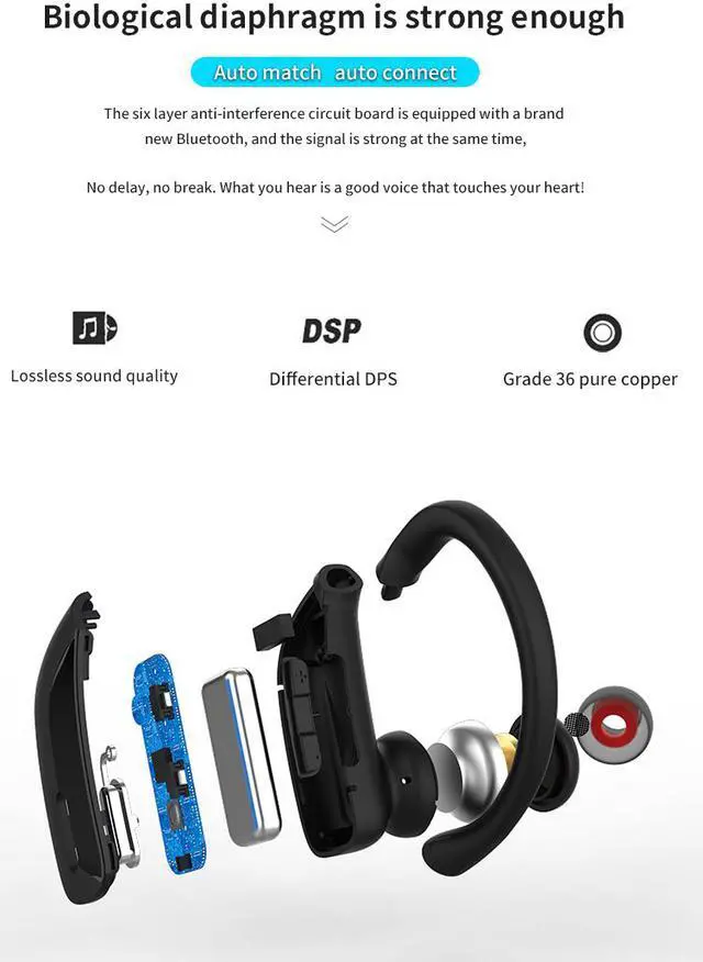 Alt view image 5 of 8 - Wireless Bluetooth 5.0 Earphones Sport Ear-hook TWS Earbuds LCD Digital Display Gaming Headphone Long Standy