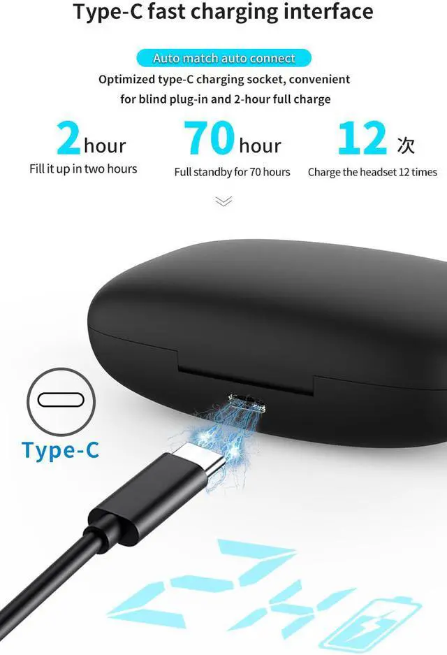 Alt view image 3 of 8 - Wireless Bluetooth 5.0 Earphones Sport Ear-hook TWS Earbuds LCD Digital Display Gaming Headphone Long Standy