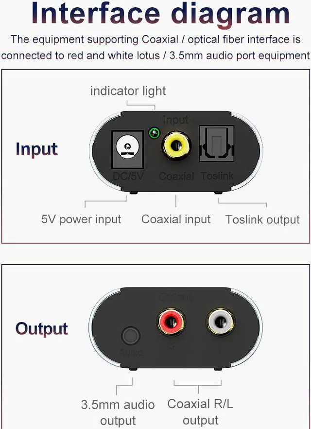 Alt view image 5 of 8 - Digital to Analog Audio Converter with Audio Decoder Digital Coaxial (SPDIF) 1*rca (coaxial) to 3.5mm Jack or 2*rca (coaxial) Stereo R/L (Digital Coaxial Version)