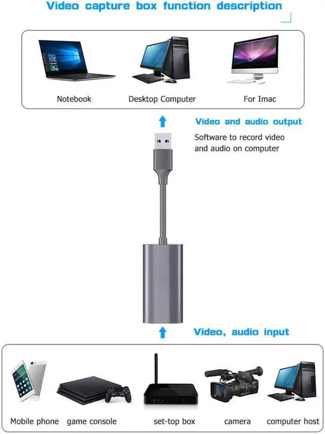 Alt view image 5 of 8 - 1080P USB 2.0 HDMI Video capture Card Grabber Record Box Record via DSLR Camcorder Compatible with VLC/OBS/Amcap for Live Streaming Broadcasting Video Recording