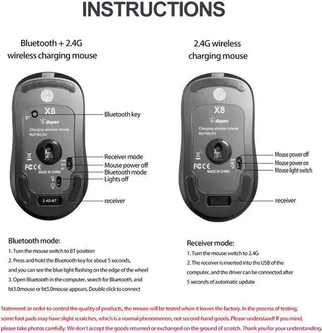 Alt view image 6 of 7 - Bluetooth 5.0+ 2.4Ghz Wireless Dual Mode Computer Gaming Mouse 2400 DPI Ergonomic Portable Optical Mice Rechargeable Wireless Mouse for PC/Laptop/ipad