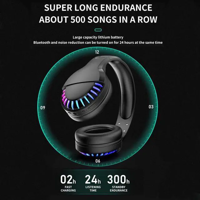 Alt view image 6 of 7 - Bluetooth 5.0 Dual Modes True Wireless/ Wired RGB Light Headset Stereo Bass Gaming Headphones Foldable Noise Cancelling Headset
