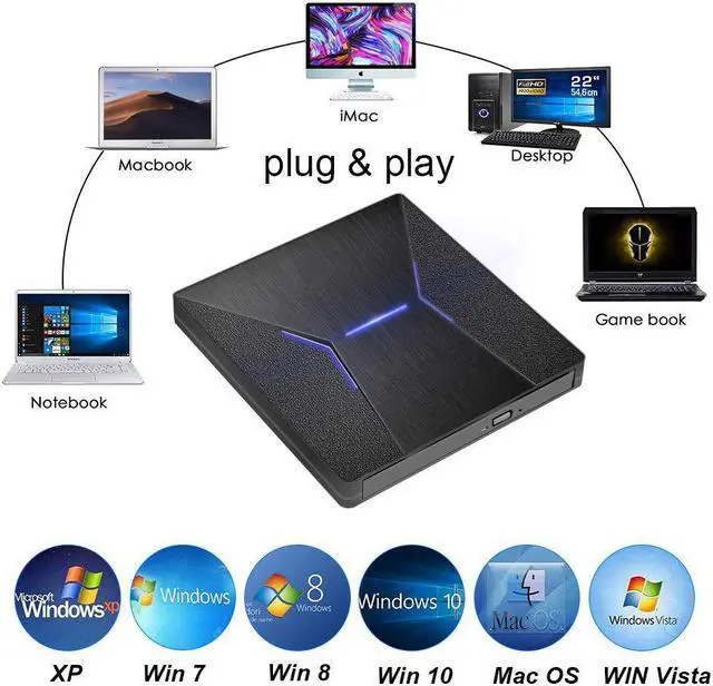 Alt view image 5 of 8 - Colorful Type C USB 3.0 External DVD/CD/VCD Burner RW Drive Player Optical Drive for Mac/PC/Apple Laptop/OS/Window