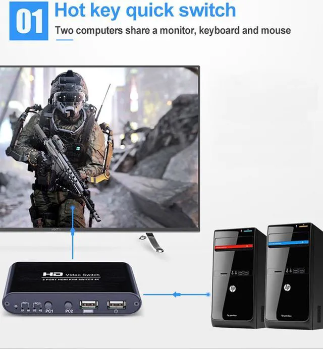 Alt view image 4 of 8 - Ultra HD 4K HDMI USB KVM Switch for 2 Ports PC Sharing Keyboard Mouse Hotkey Printer Monitor EDID Plug And Paly Out USB Box Video Display Switcher Splitter