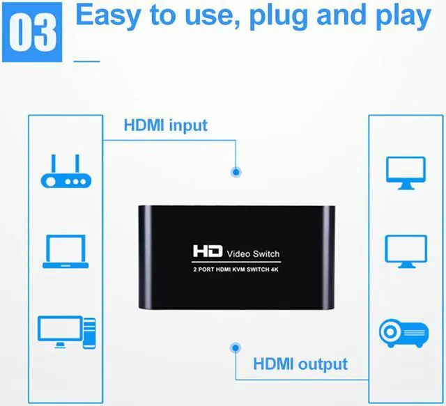 Alt view image 6 of 8 - Ultra HD 4K HDMI USB KVM Switch for 2 Ports PC Sharing Keyboard Mouse Hotkey Printer Monitor EDID Plug And Paly Out USB Box Video Display Switcher Splitter