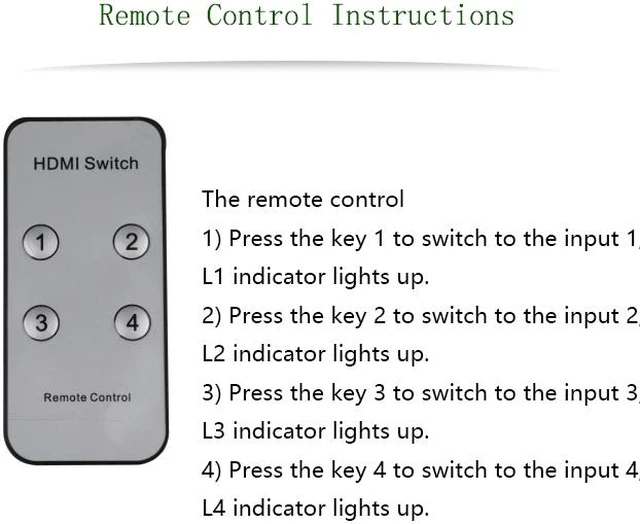 Alt view image 4 of 5 - 4K@60Hz HDMI Switch 4 HDMI 2.0a Ports 4 In 1 Out (4*1 HDMI) With IR Remote Control for Smart TV PC PS4 PS3 HDTV DVD