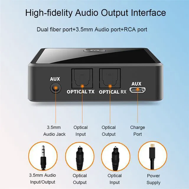 Alt view image 4 of 7 - Bluetooth 5.0 Transmitter Receiver Wireless Adapter Low Latency 3.5mm AUX Jack Optical SPDIF Audio Adapter For PC TV Car Speaker