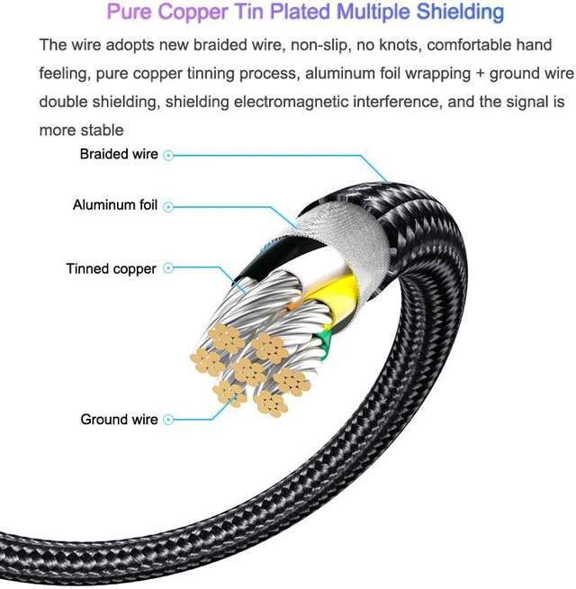 Alt view image 5 of 8 - Lightning to HDMI Adapter iPhone Cable Mirroring Screen Sharing HDMI-compatible Mirascreen Converter Cable
