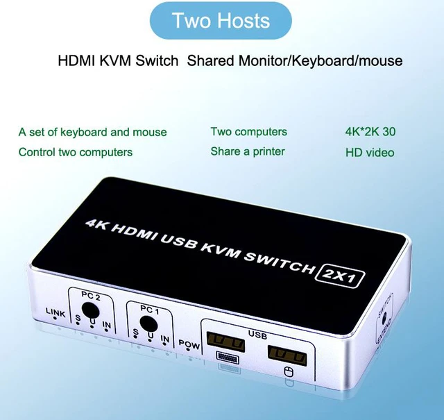 Alt view image 5 of 8 - 4K HDMI KVM Switch 2 In 1 Out Two Computers 2 Ports Hosts Share Mouse Keyboard Monitor Printer 2 PC Sharing USB Device,USB KVM Switcher Fast Switching,Plug and Play