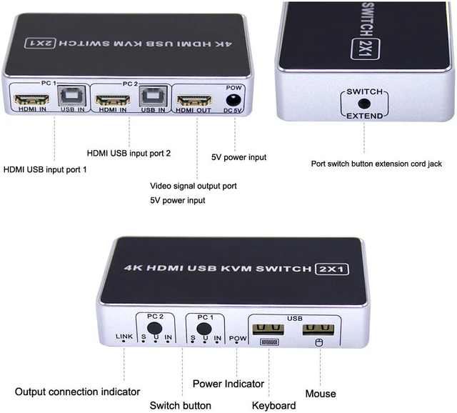 Alt view image 2 of 8 - 4K HDMI KVM Switch 2 In 1 Out Two Computers 2 Ports Hosts Share Mouse Keyboard Monitor Printer 2 PC Sharing USB Device,USB KVM Switcher Fast Switching,Plug and Play