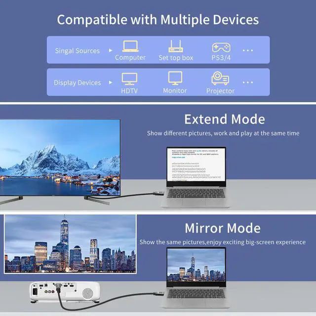 Alt view image 5 of 8 - 1m/3.28ft 2m/6.56ft 3m/9.84ft HDMI2.1-Compatible 8K HDMI Cable Real UHD HDR 48Gbps 8K@60Hz 4K@120Hz HDMI Ycbcr4:4:4 Converter for PS4 HDTVs Projectors