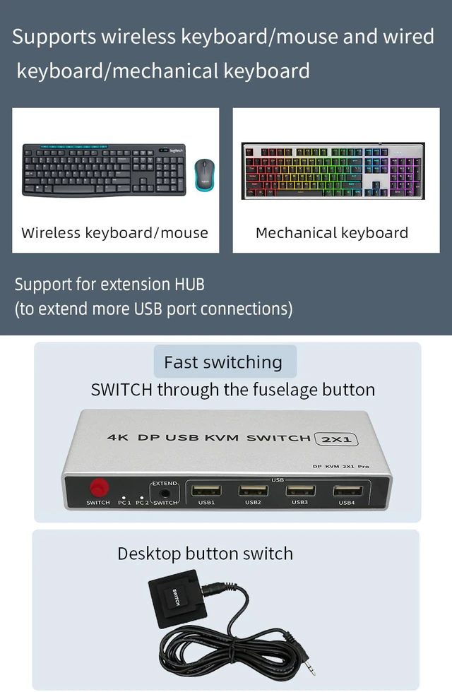 Alt view image 4 of 7 - 2 Ports Displayport KVM Switch Displayport USB Displayport KVM 144Hz DP Switcher 4KX2K/60Hz 2K/144Hz Displayport 2 in 1 out Displayport USB KVM Switcher 2 Desktop PC hosts Sharing Keyboard Mouse