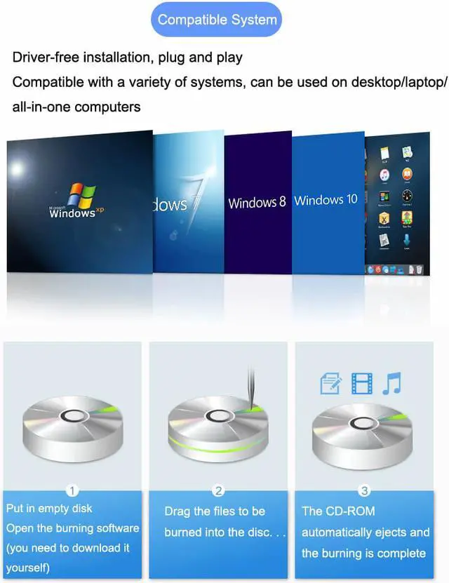 Alt view image 3 of 8 - External DVD Burner USB 3.0 + Type C Optical Drive Portable DVD RW CD Burner for Macs Windows Desktop PC Laptop