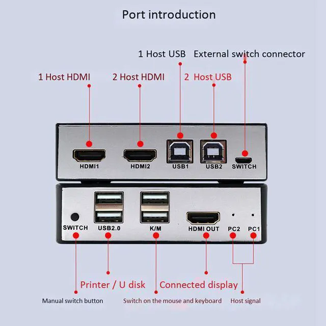 Alt view image 3 of 8 - 2 Ports HDMI 2.0 KVM Switch HD Audio Video 4Kx2K@60Hz HDMI 2.0 Source Switch 2 In 1 Out Adaptive EDID USB 2.0 Sharing USB Disk, Printer
