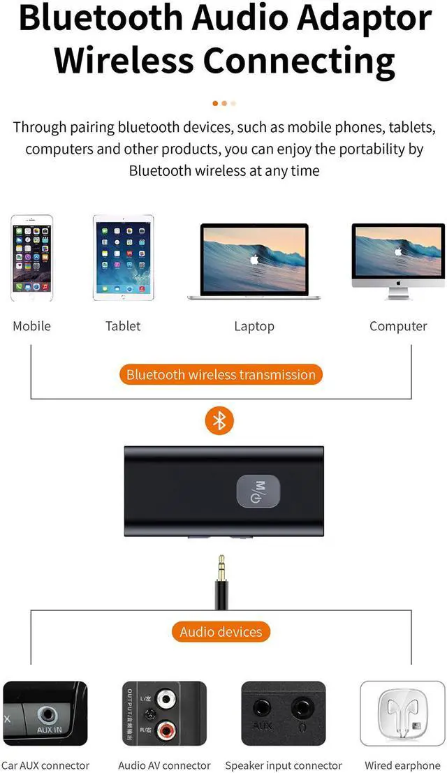Alt view image 5 of 8 - AUX Bluetooth 5.0 Audio Receiver 3.5mm Jack Wireless Music Lavalier Wireless Receiver Adapter Transmitter with Clip Support TF Card for Car Headphone Speaker