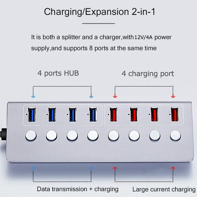 Alt view image 3 of 8 - 8 Port USB 3.0 Splitter 4 Port Extended USB HUB 4 Port Fast Charging Adapter External Power Supply Cable Splitter For PC Laptop