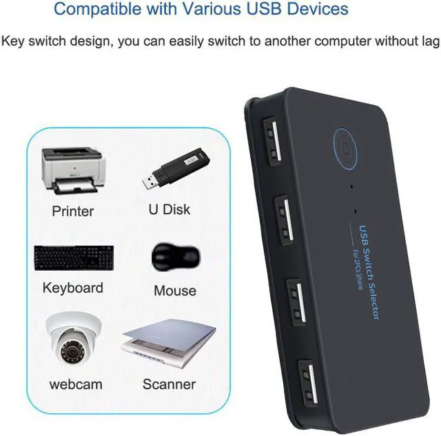 Alt view image 2 of 7 - USB KVM Switch Selector 2 Computers 4-Port USB 2.0 Peripheral Sharing Switch Hub Adapter for Keyboard, Mouse, U-disk, Printer, KVM One-Second Switcher Compatible with Mac / Windows / Linux