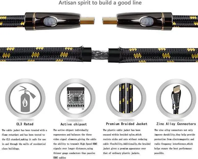Alt view image 5 of 8 - 32.8ft HDMI A-A Male to Male Cable HDMI 2.0 Cable 3840×2160@60 Support HDCP 3D HDMI Cable for PS4 SetTop Box HDTVs Projectors
