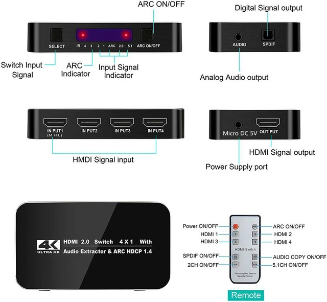 Alt view image 3 of 8 - HDMI Switch 2.0 4K HDMI Splitter Switch 4 In 1 Out HDMI Switcher Audio Extractor ARC & IR Control Support HDR HDMI Switch For PS3 PS4 HDTV