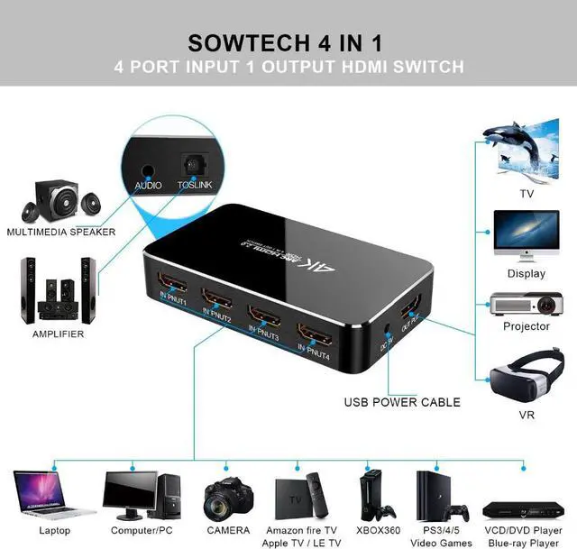 Alt view image 2 of 7 - HDMI Switch 2.0 4K HDMI Splitter Switch 4 In 1 Out HDMI Switcher Audio Extractor ARC & IR Control Support HDR HDMI Switch For PS3 PS4 HDTV