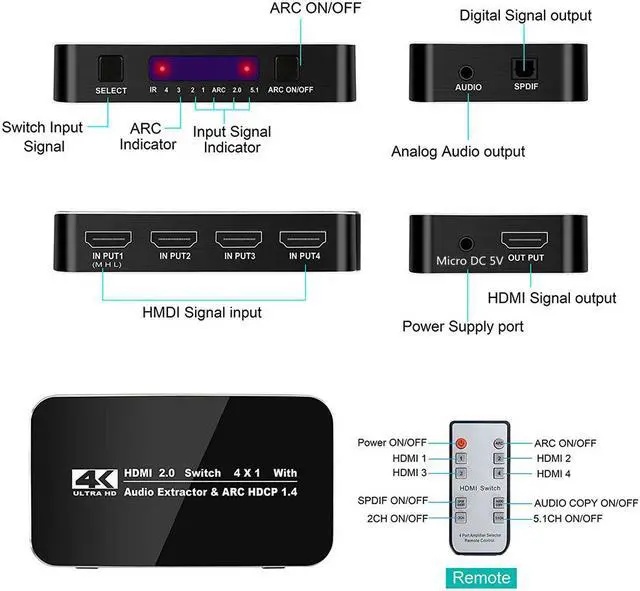 Alt view image 3 of 7 - HDMI Switch 2.0 4K HDMI Splitter Switch 4 In 1 Out HDMI Switcher Audio Extractor ARC & IR Control Support HDR HDMI Switch For PS3 PS4 HDTV