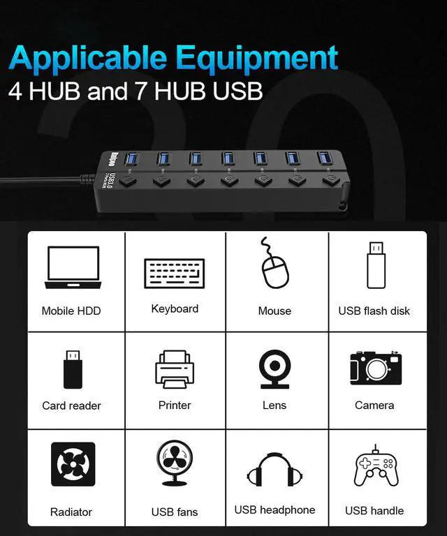 Alt view image 5 of 7 - USB Hub 3.0 High Speed 4 / 7 Port USB 3.0 Hub Splitter On/Off Switch with US Power Adapter for computer PC HUB USB 3.0