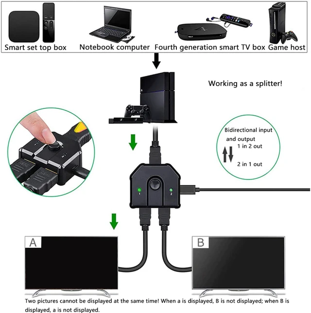 Alt view image 7 of 8 - 2 In 1 Out Selector Switch Video Distributor Splitter Plug And Play Full HD Office Stable 3D 4K ABS Bi-directional Sharing
