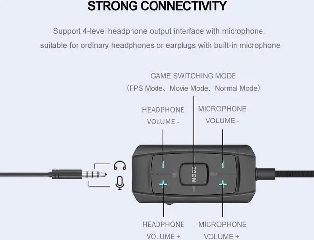 Alt view image 3 of 7 - External USB to 3.5mm AUX Sound Card Adapter with Microphone 7.1 Audio Adapter 3D Antimagnetic Audio Headset Microphone Jack For Laptop PC/PS4/PS5