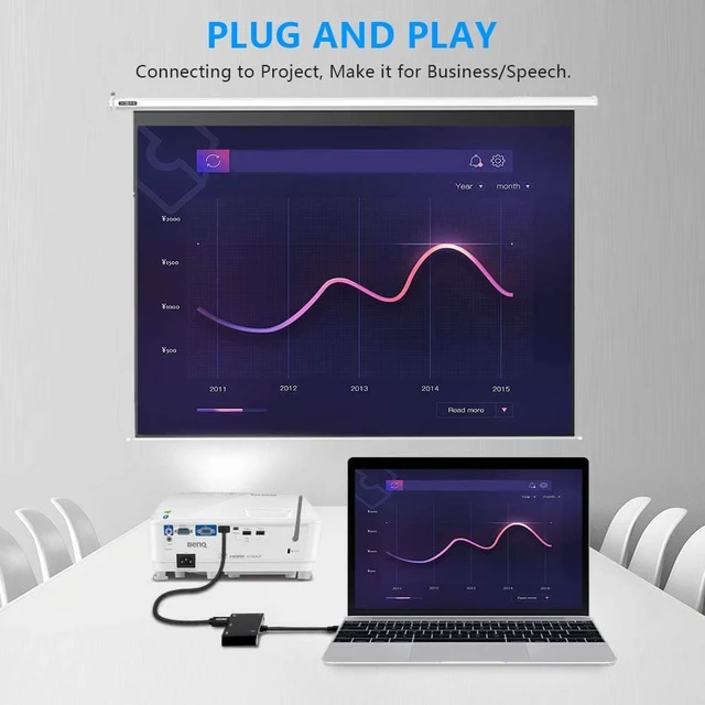 Alt view image 4 of 8 - USB C to HDMI VGA Adapter, Type C Hub Adapter with 4K USB C to HDMI, USB C to VGA, USB 3.0 Port, Audio and Charging Port Compatible with Samsung S9/S8/Note 9/8/Apple MacBook/Nintendo Switch