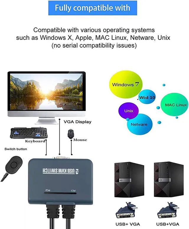 Alt view image 5 of 8 - 2 Port USB VGA KVM Switch,2 in 1 Out Dual Port VGA Monitor Selector Switcher Box for 2 PC Sharing 1 Video Monitor,USB Keyboard,USB Mouse