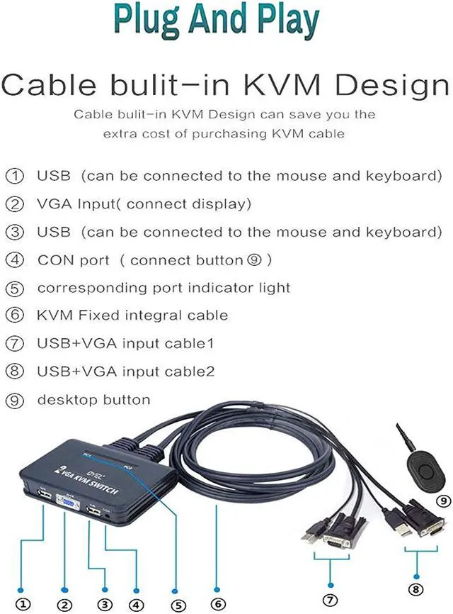 Alt view image 6 of 8 - 2 Port USB VGA KVM Switch,2 in 1 Out Dual Port VGA Monitor Selector Switcher Box for 2 PC Sharing 1 Video Monitor,USB Keyboard,USB Mouse
