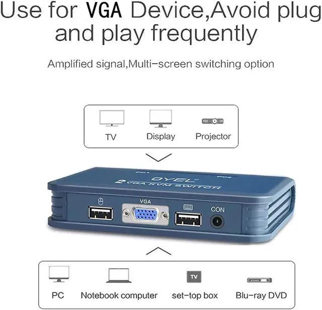 Alt view image 2 of 8 - 2 Port USB VGA KVM Switch,2 in 1 Out Dual Port VGA Monitor Selector Switcher Box for 2 PC Sharing 1 Video Monitor,USB Keyboard,USB Mouse