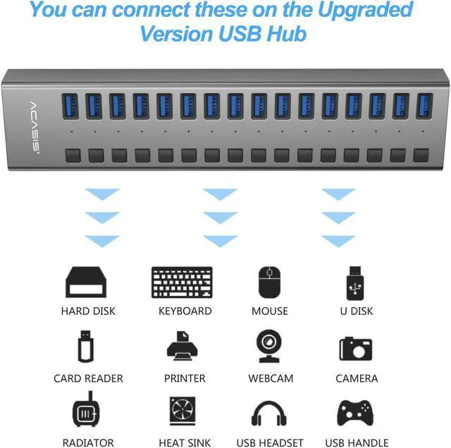 Alt view image 4 of 7 - ACASIS USB 3.0 Hub Super Speed Splitter,16 Ports USB Data Hub with Power Adapter,Individual On/Off Switches and Lights for Laptop, PC, Computer, Mobile HDD, Flash Dr Each Port can Charge Grey