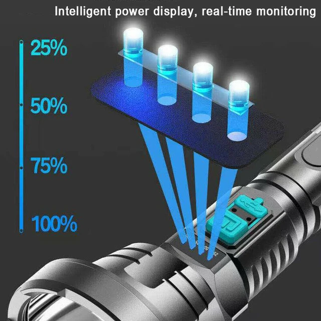 Alt view image 4 of 8 - Super Powerful LED Flashlight Tactical Torch Built-in 1200 mAh Battery USB Rechargeable Waterproof Lamp Ultra Bright Lantern