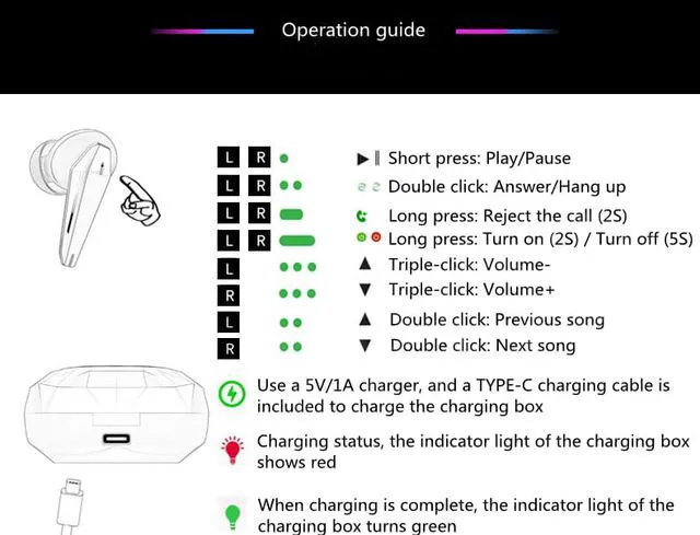 Alt view image 7 of 7 - New TWS Wireless Headphones Bluetooth 5.1 Earphone Sports Games Earbuds HD Stereo Headset with Microphone