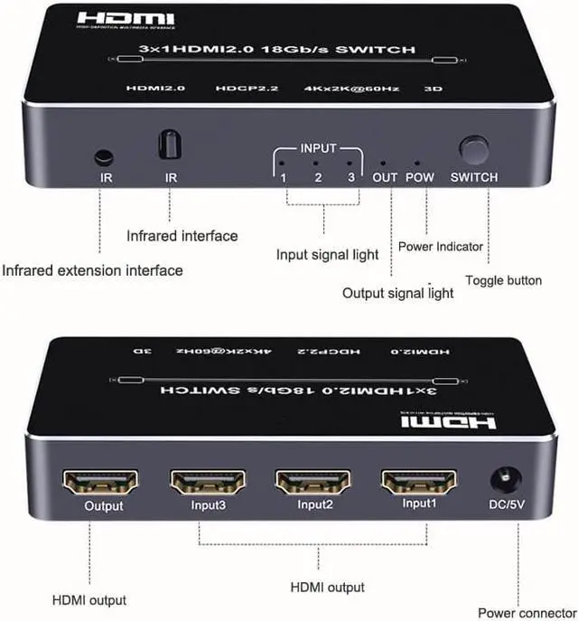 Alt view image 3 of 8 - 3 In 1 Out 4K HDMI Switcher 3840x2160@60hz HDMI 2.0 Switch Selector for Laptop TV Box PS3 PS4 DVD