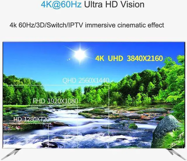 Alt view image 6 of 8 - 3 In 1 Out 4K HDMI Switcher 3840x2160@60hz HDMI 2.0 Switch Selector for Laptop TV Box PS3 PS4 DVD