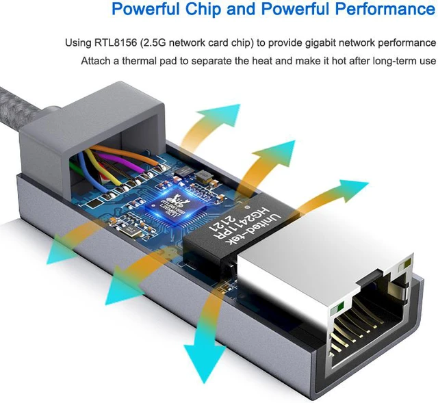 Alt view image 2 of 8 - 2.5G USB to RJ45 Interface Ethernet USB 3.0 LAN Adapter RTL8156 Wired USB 3.0 2500M External Network Converter for Windows 7/ 8/10 MacBook Ethernet