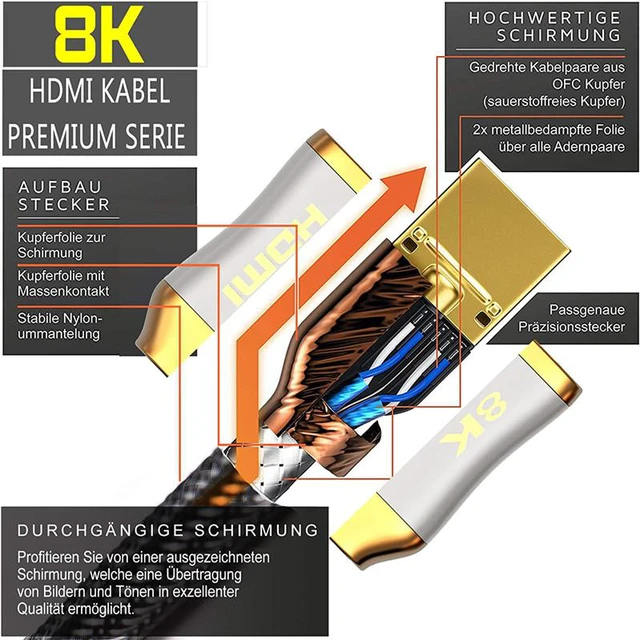 Alt view image 3 of 8 - 6.56ft 8K HDMI Cable Display Projector Set-top Box Connected To TV Computer Cable HDMI 2.1 8K@60 Hz / 4K@120Hz for Xiaomi Xbox PS5 PS4 Chromebook Laptops