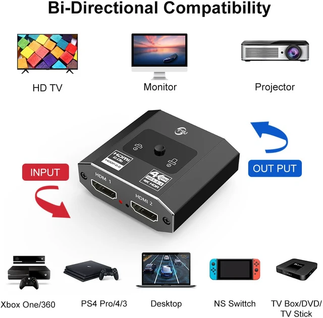 Alt view image 6 of 8 - HDMI Switcher 4K HDMI Splitter Bi-Direction 1x2/2x1 Adapter HDMI Switcher 4k2k@60HZ for DVD PS3 PS4 Fire TV HDMI Switch