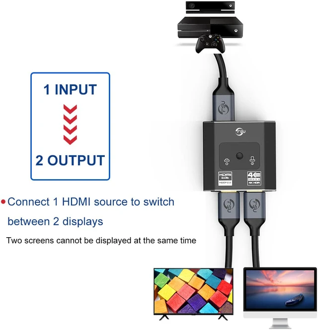 Alt view image 4 of 8 - HDMI Switcher 4K HDMI Splitter Bi-Direction 1x2/2x1 Adapter HDMI Switcher 4k2k@60HZ for DVD PS3 PS4 Fire TV HDMI Switch