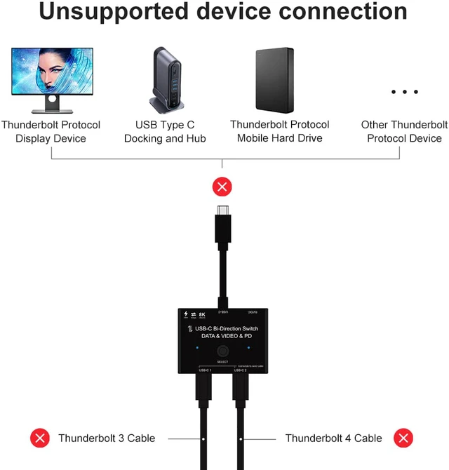 Alt view image 2 of 8 - USB-C 8K Bi-Direction Switch USB3.1 USB Type-C PD 3.0 Splitter 1x2 / 2x1 DATA & VIDEO & PD100W Switcher Use for Computer Monitor Mobile Phone Multiple Source and Displays