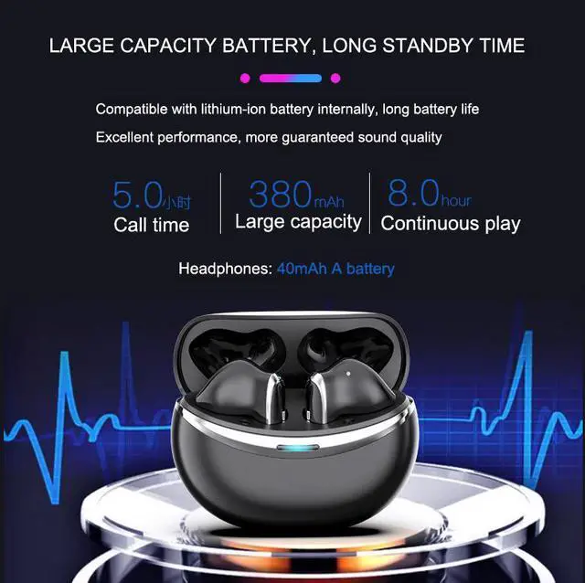 Alt view image 6 of 8 - TWS Earphones Bluetooth 5.1 True Wireless Headset Sweatproof Sports Touch Control Earbuds
