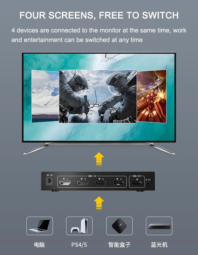 Alt view image 6 of 8 - 4Kx2K Ultra HD 4Port HDMI Switch 4096x2160/3840x2160@60Hz 4:4:4 /1080P 3D HDMI 2.0 Switcher 4 Devices Sharing 1 Screen (with Remote Control)